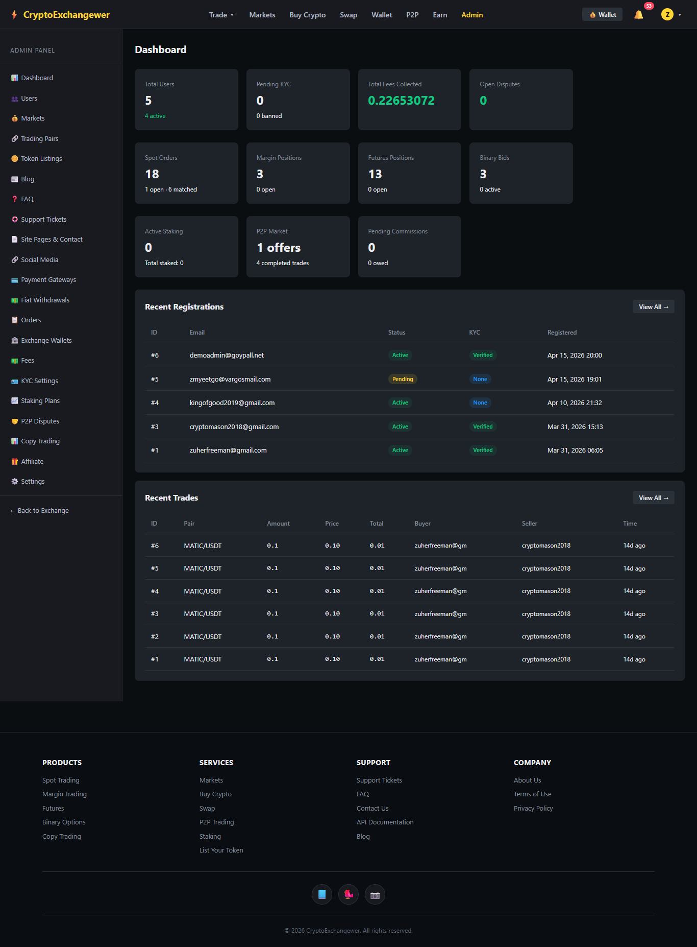 screencapture-goypall-net-admin-2026-04-15-23_13_02
