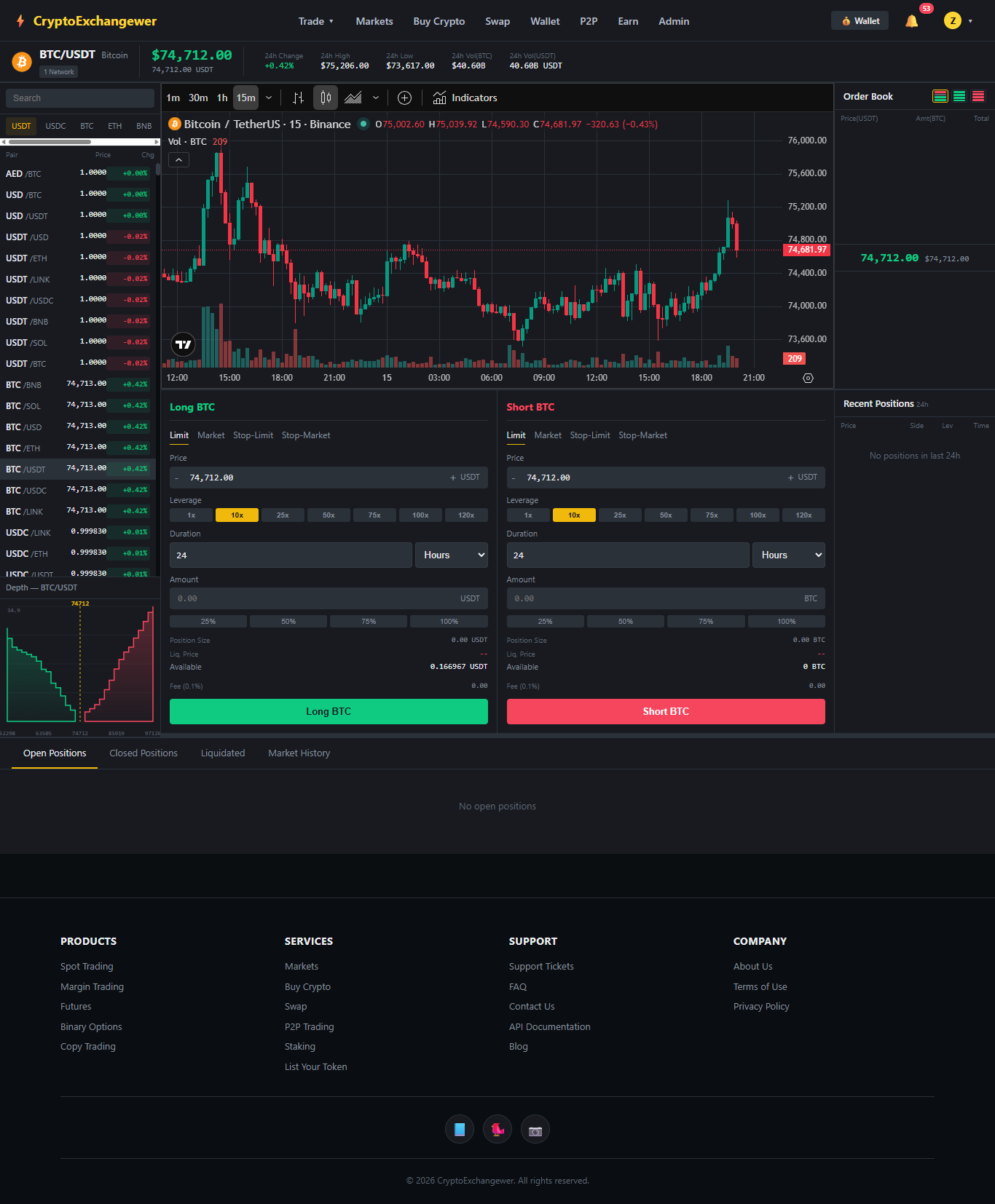 screencapture-goypall-net-trade-futures-2026-04-15-23_14_25